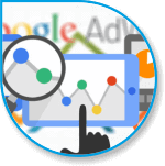 Gestao campanha adwords